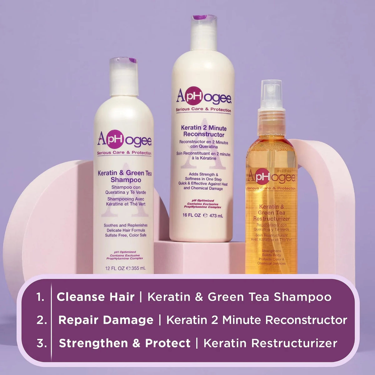ApHogee Keratin trin-for-trin hårplejesæt: shampoo, 2-minutters reconstructor og restructurizer spray på lilla baggrund.