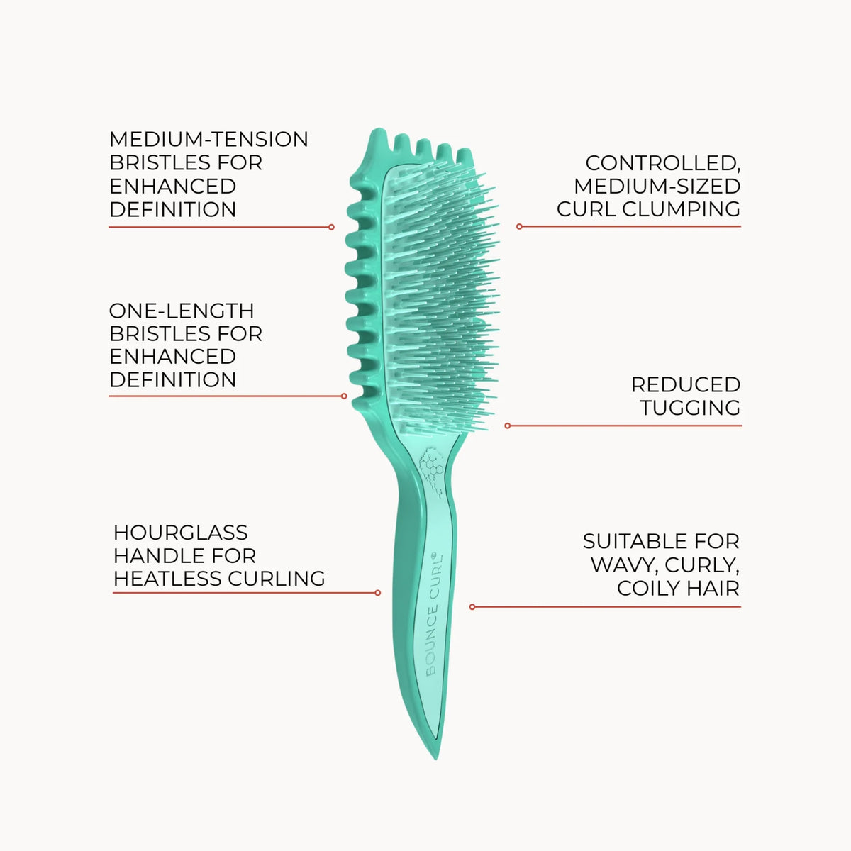 Infografik af Bounce Curl Slick-Dense Define EdgeLift Brush: En stylingbørste med medium spænding til definition af bølget, krøllet og coily hår, der sikrer kontrolleret samling af krøller.