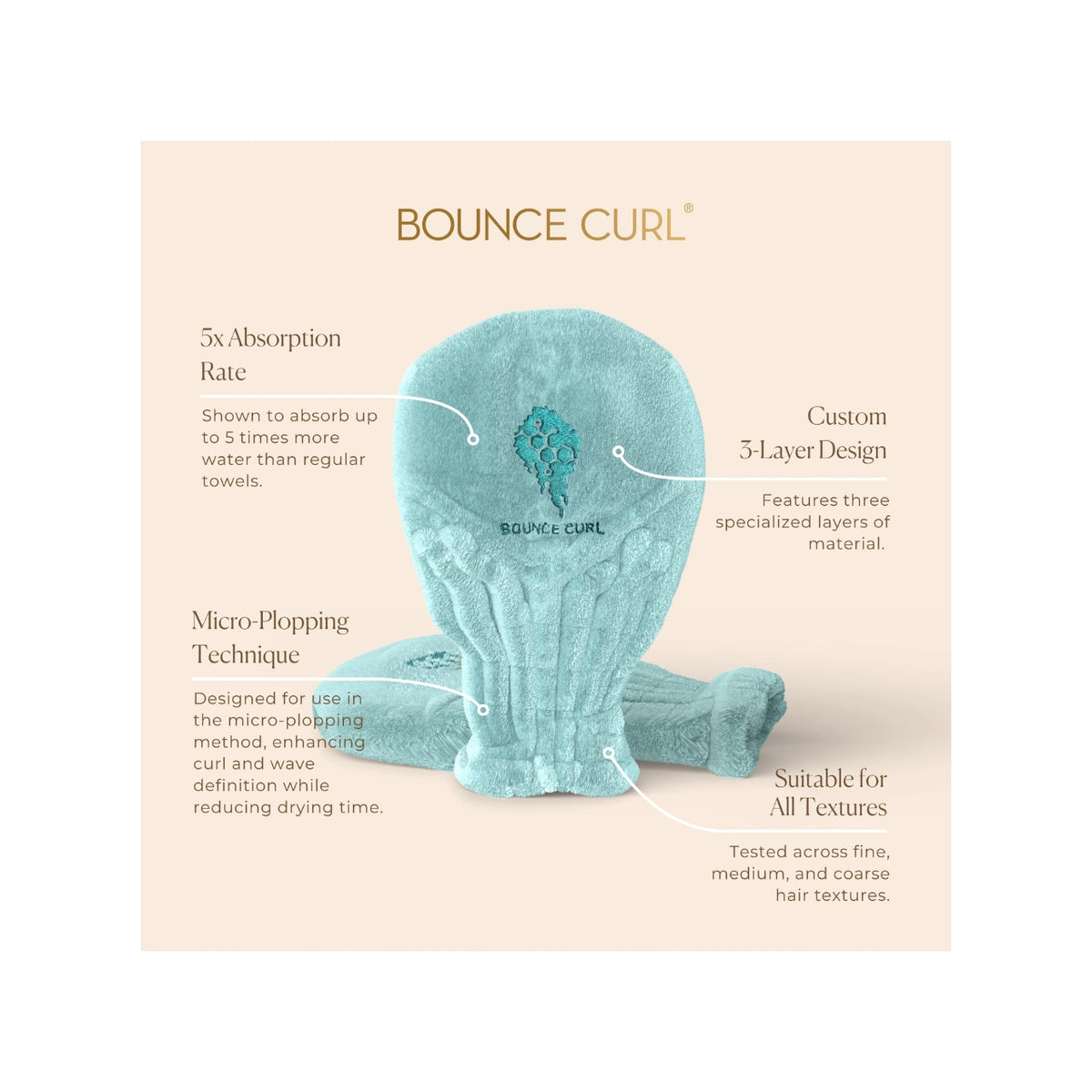 Bløde turkise Bounce Curl Hair Drying Mittens med 3-lags design, ideelle til micro-plopping og hurtig tørring af alle hårtyper.